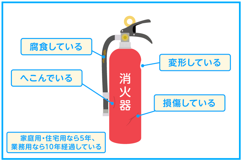 消火器の使用期限・処分するタイミング