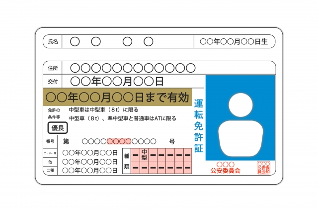 身分証明書を持っていく