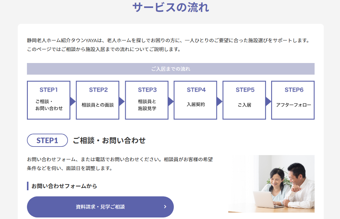 サービスの特徴