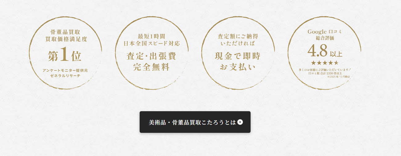 料金プラン