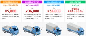 引っ越し前の断捨離で心機一転！捨てるコツと基本的なやり方を紹介