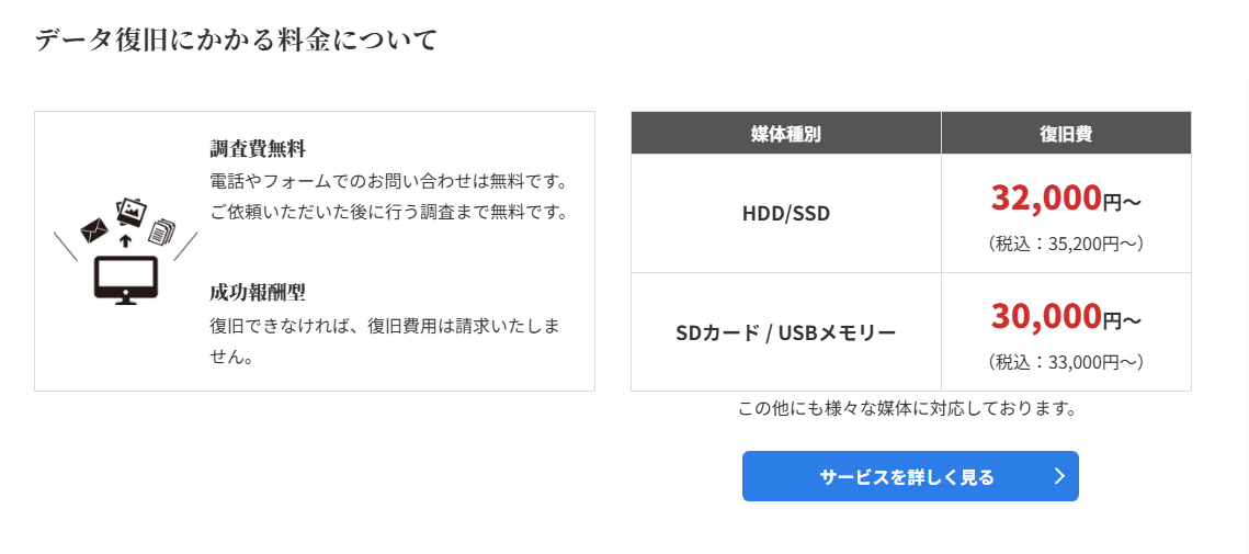 サービスの特徴