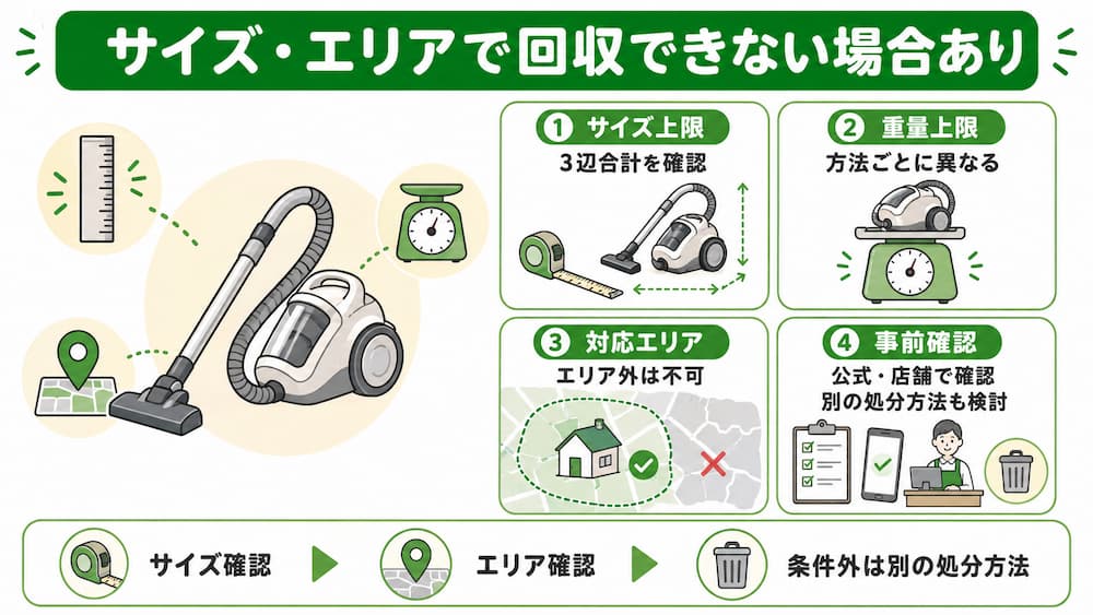掃除機のサイズやエリアによっては回収できない場合がある