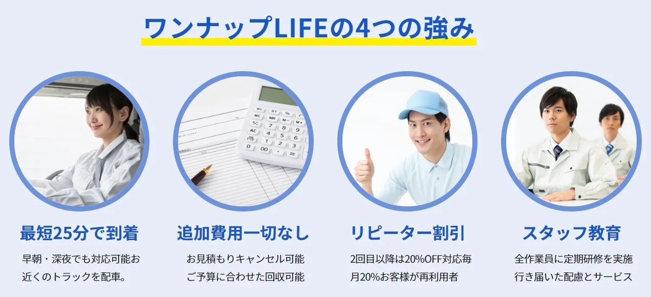 ワンナップLIFEはこんな人におすすめ！