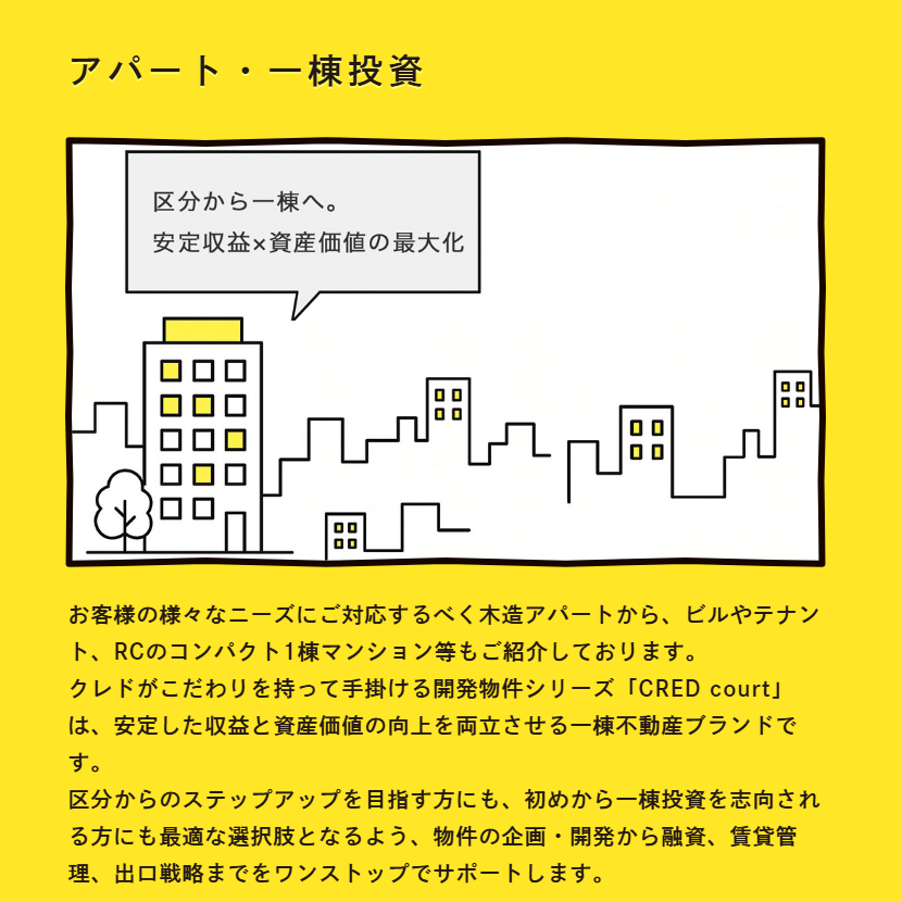 料金プラン