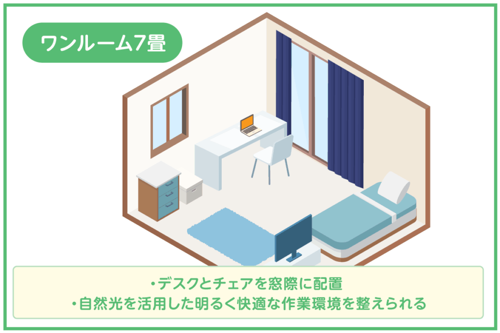 ワンルーム7畳：デスク付きのワークスペース重視レイアウト