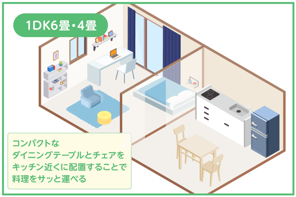 1DK6畳・4畳：ダイニングスペースを取り入れたおしゃれなレイアウト