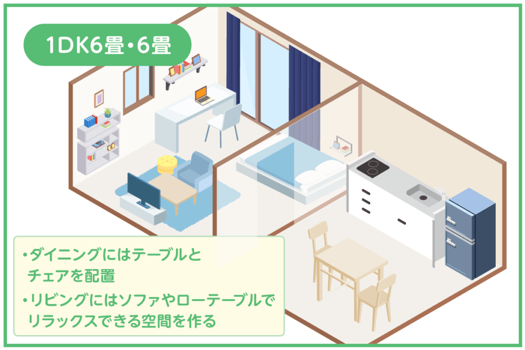 1DK6畳・6畳：用途別に分けた二面使いレイアウト