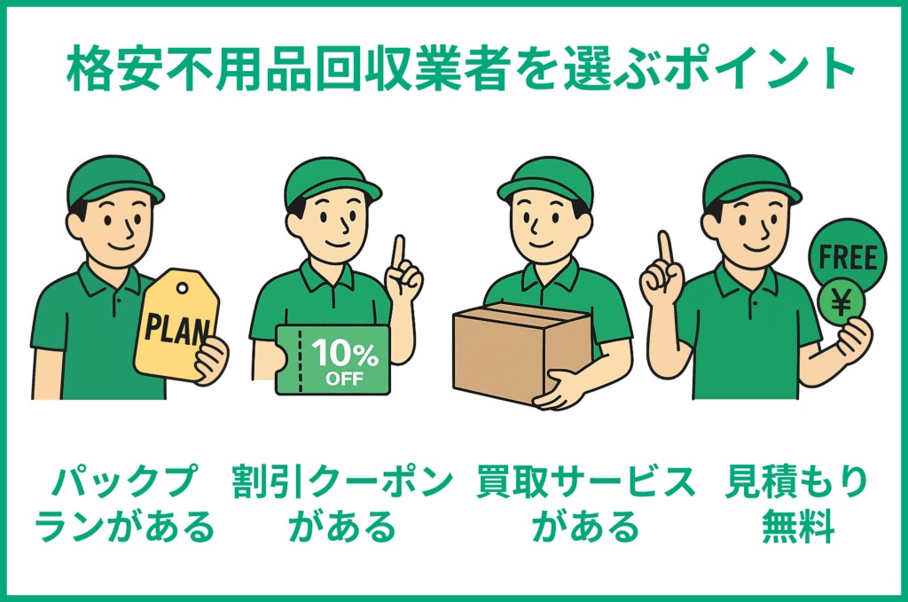 業者を選ぶポイント