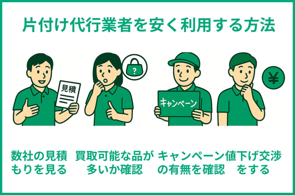 業者を安く利用するコツ