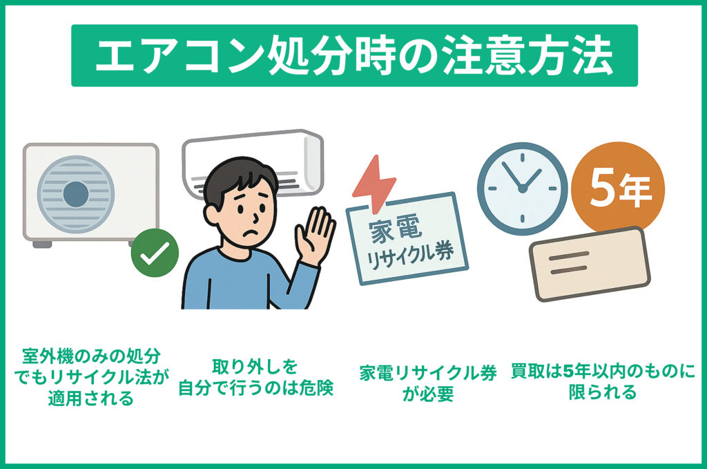 エアコン処分時の注意点