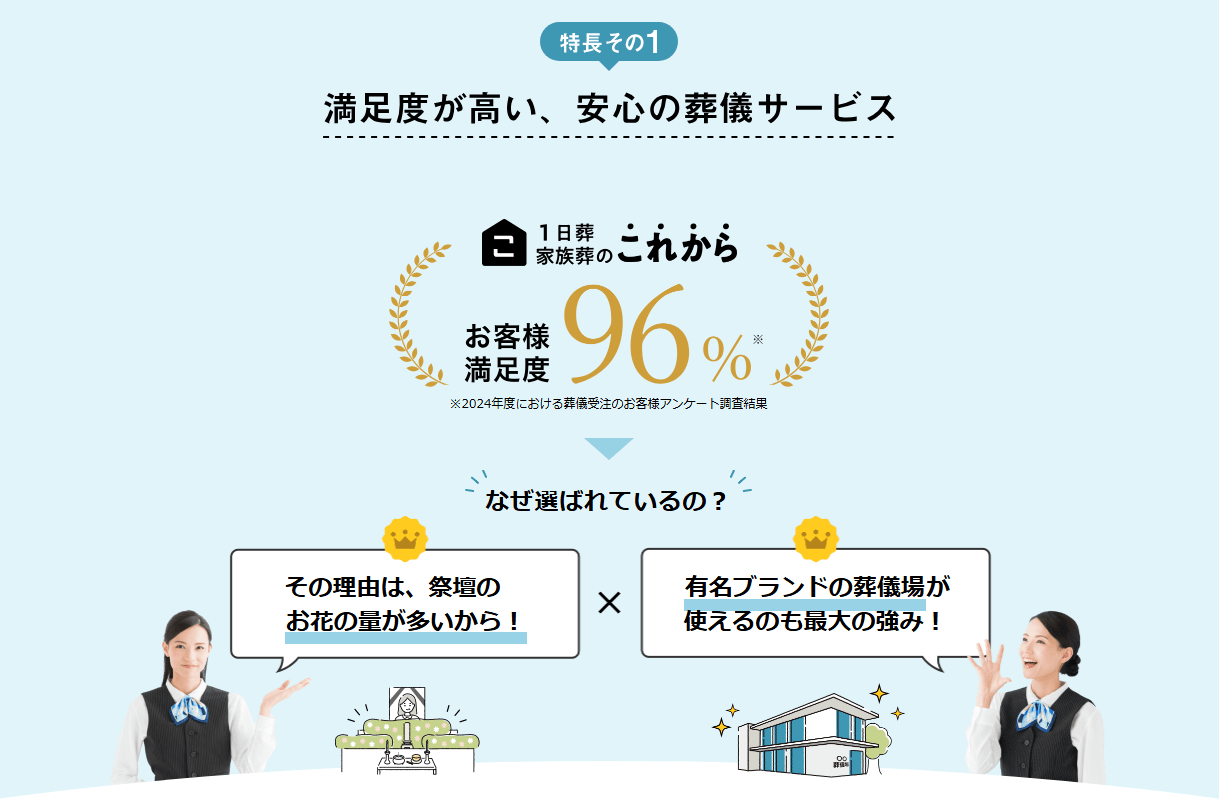 サービスの特徴