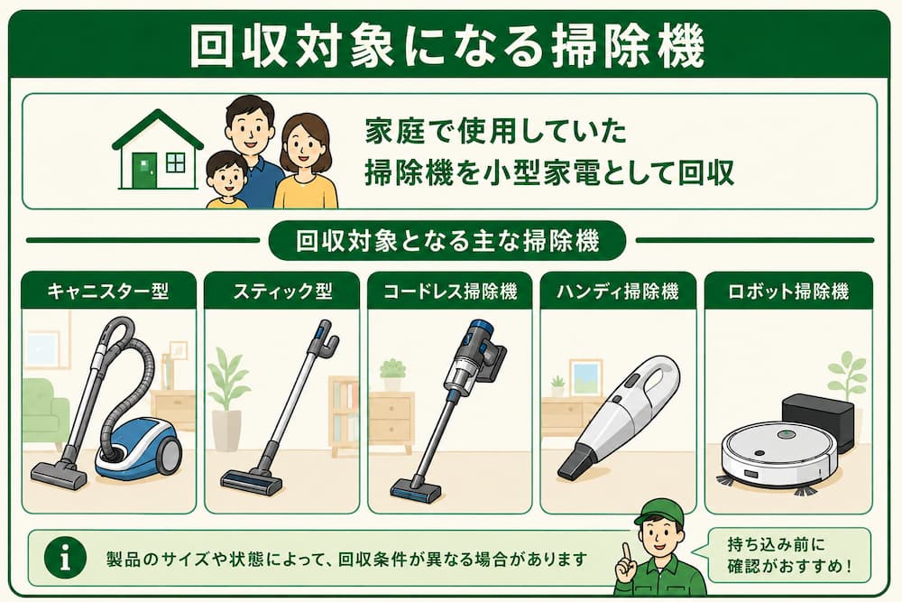 ジョーシンで掃除機を引き取ってもらえる?