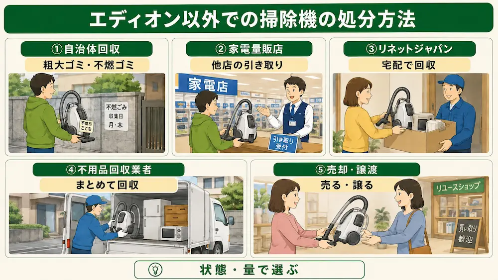 エディオン以外で掃除機を処分する方法
