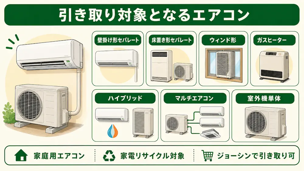ジョーシンでエアコンを引き取りが可能