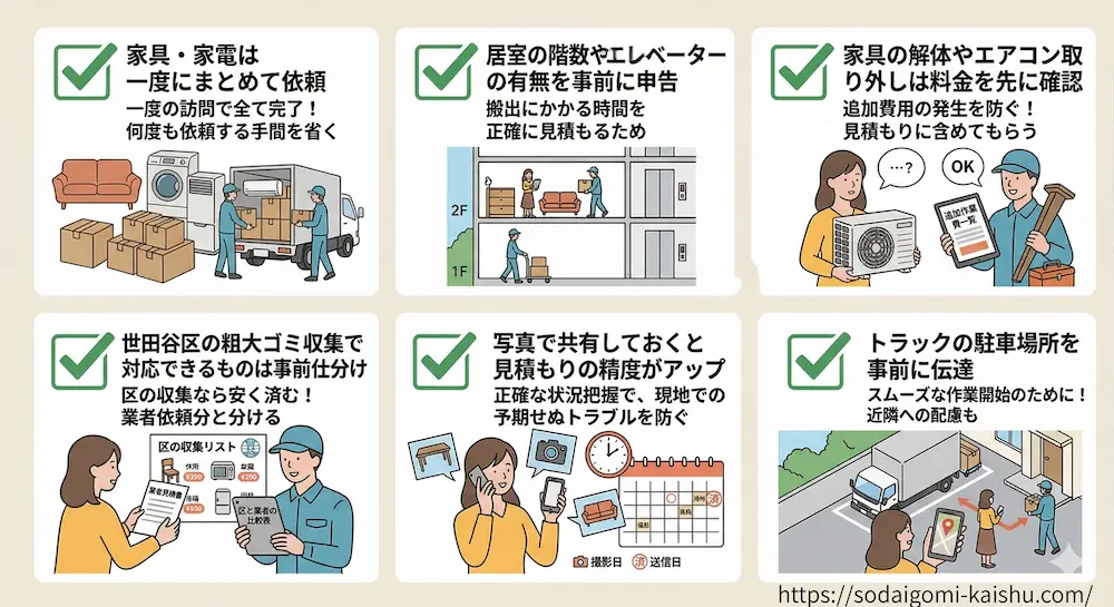 世田谷区|見積もり時の確認項目
