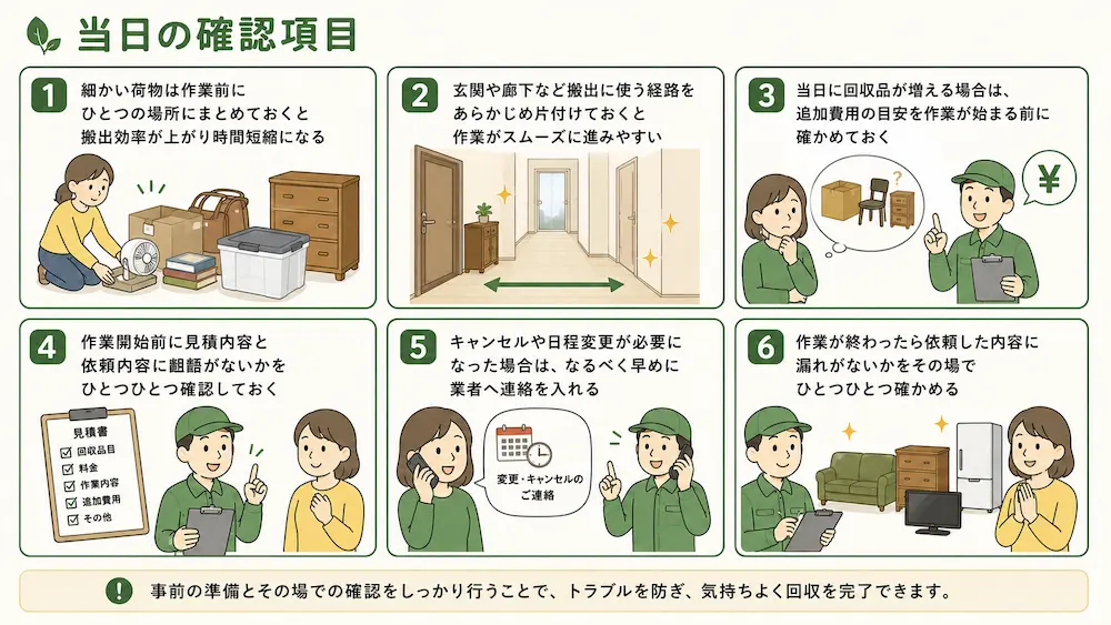 朝霞市当日の確認項目