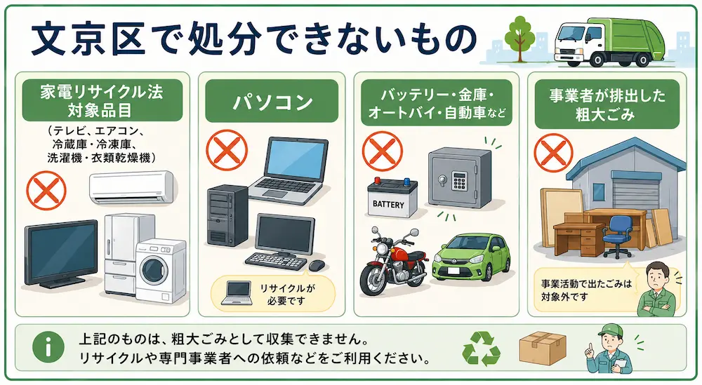 文京区で処分できないもの