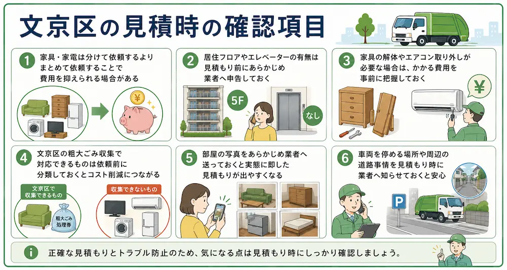 見積時の確認項目