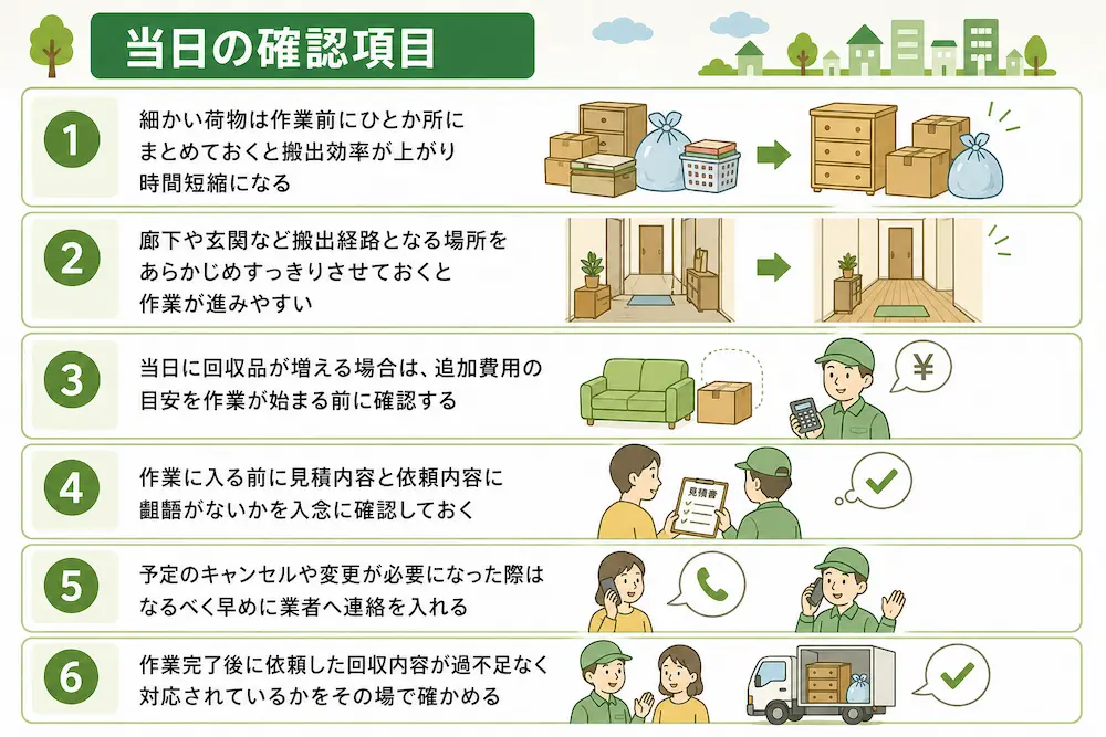当日の確認項目