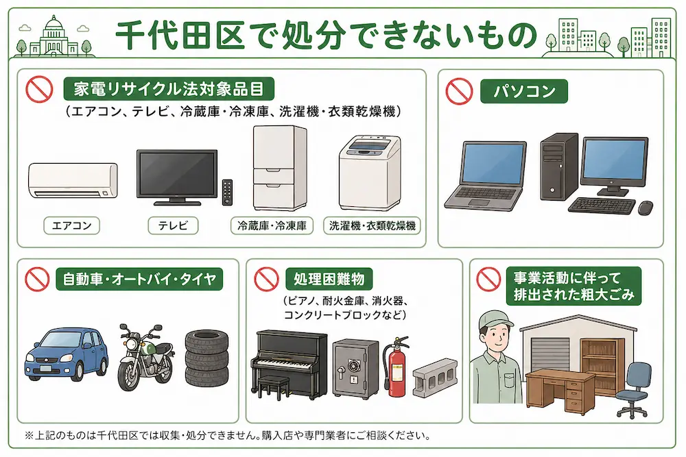 千代田区で処分できないもの