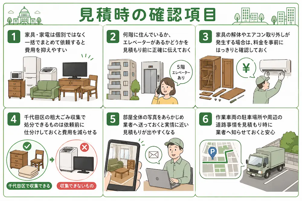 見積時の確認項目