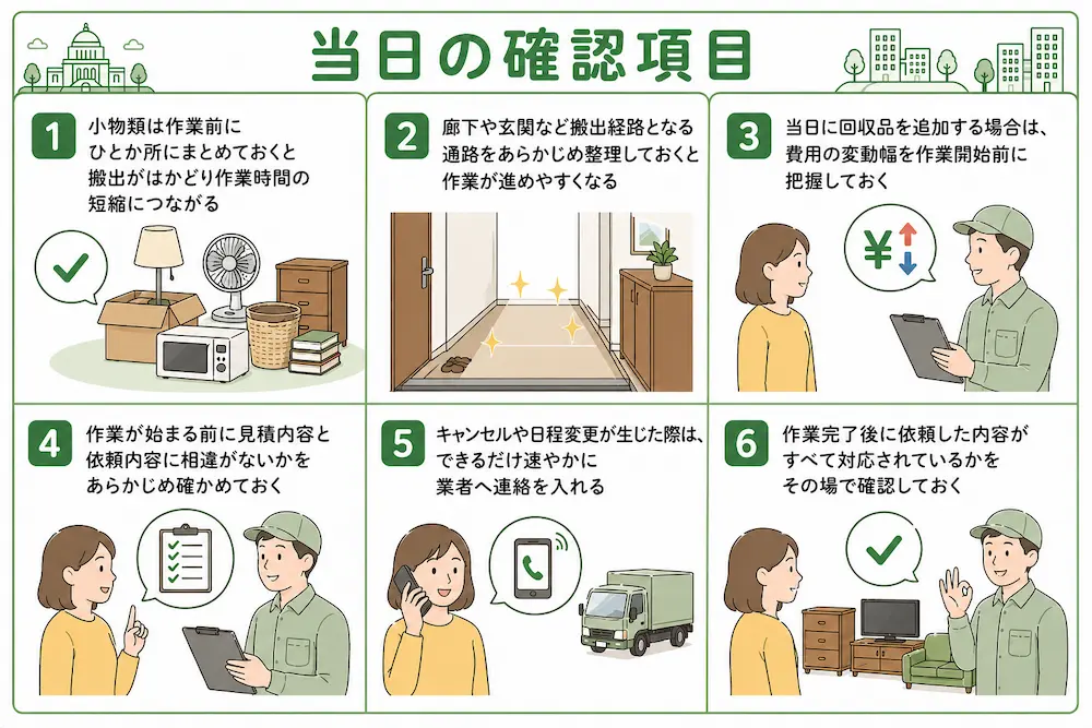 当日の確認項目
