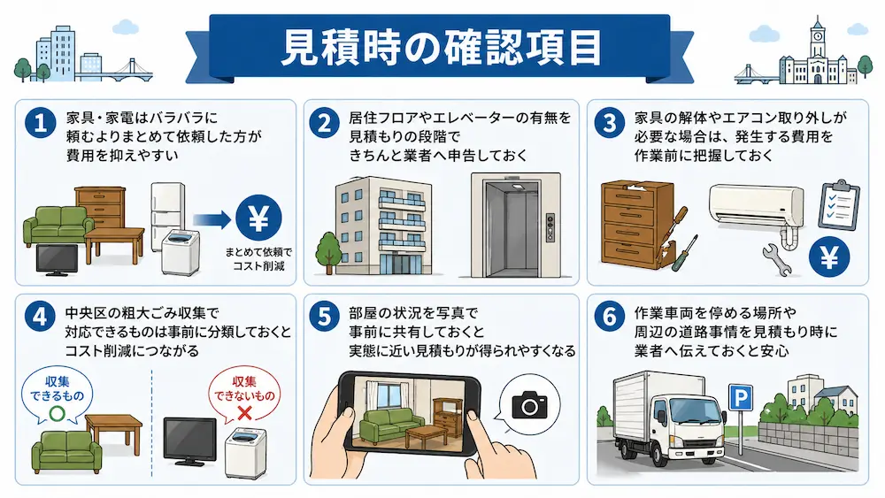 見積時の確認項目