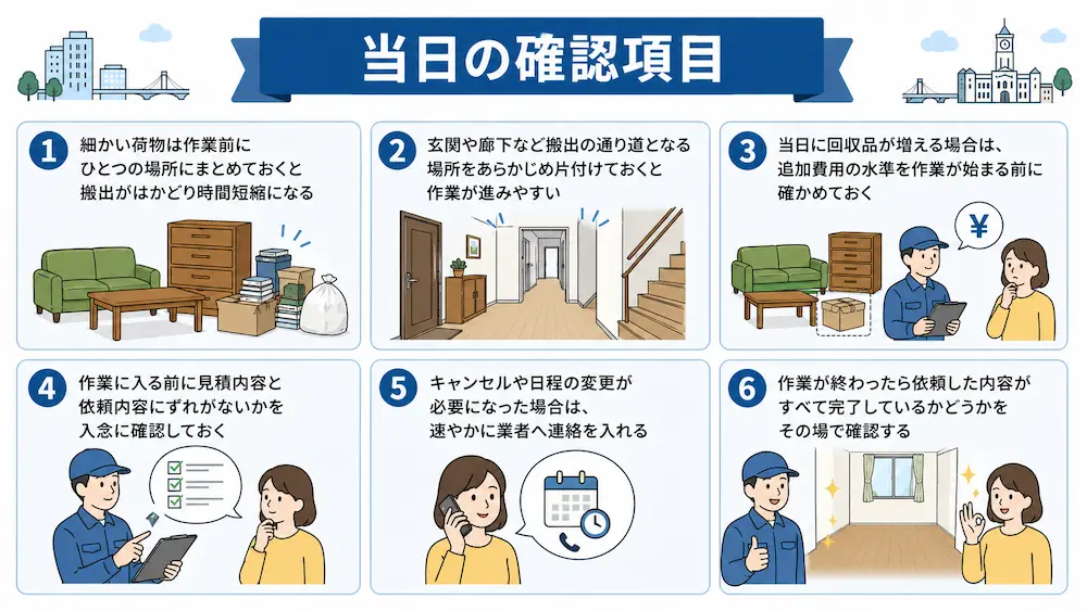 当日の確認項目