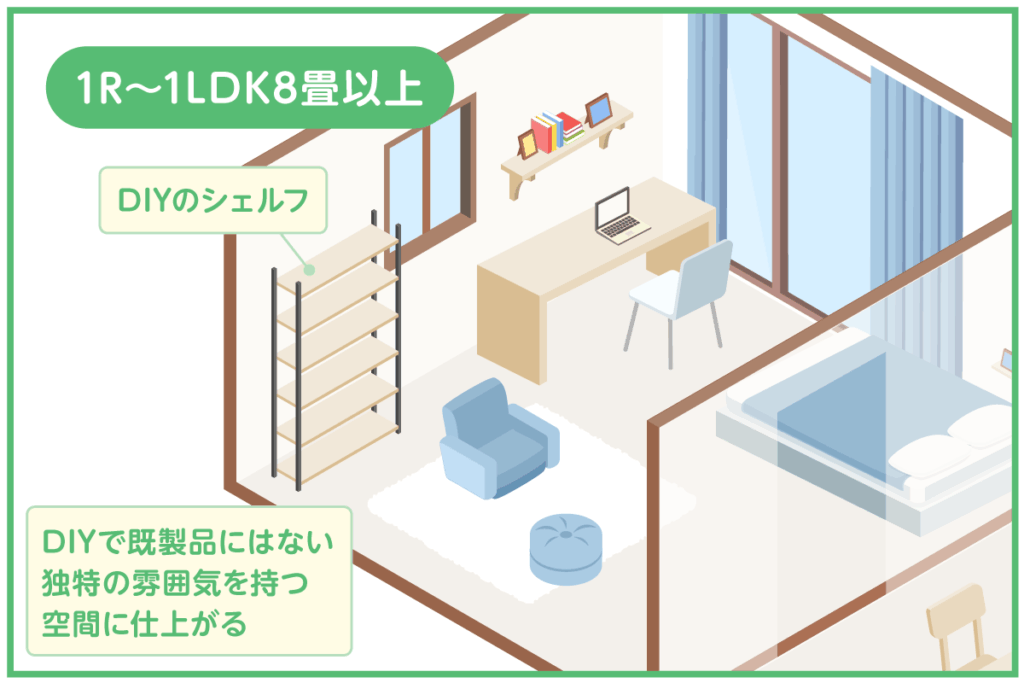 1R～1LDK8畳以上～：DIYを楽しむ個性あふれるレイアウト