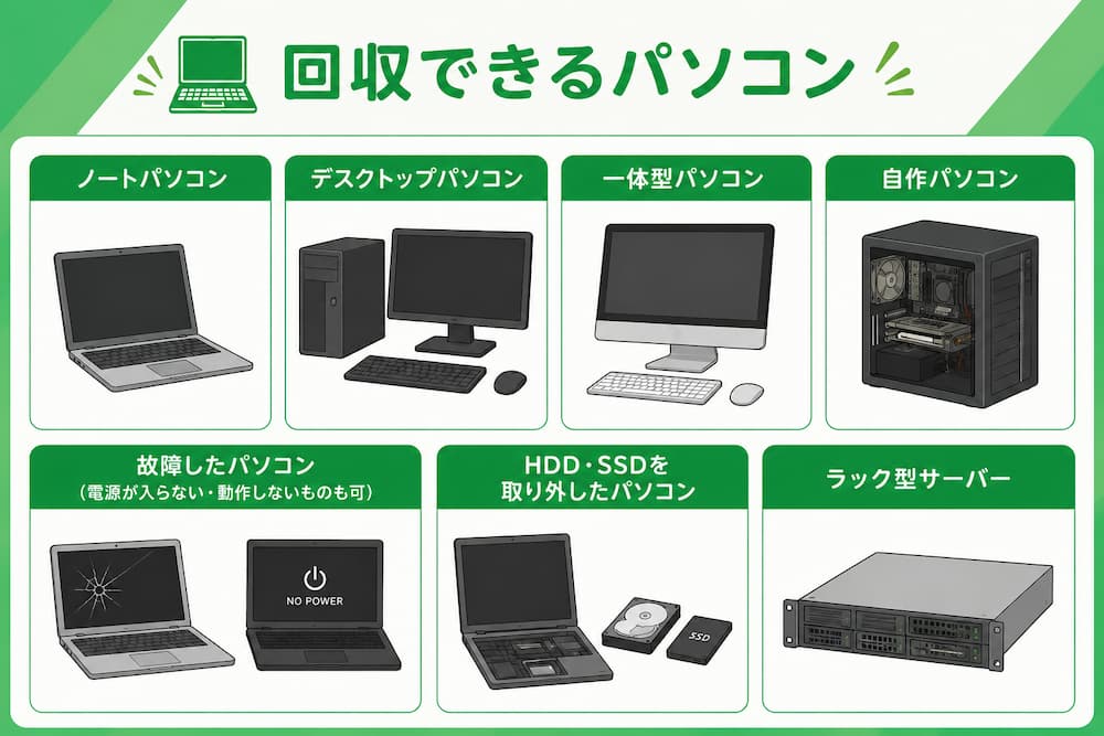 回収できるパソコンの種類