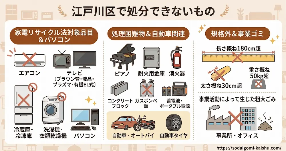 江戸川区で処分できないもの