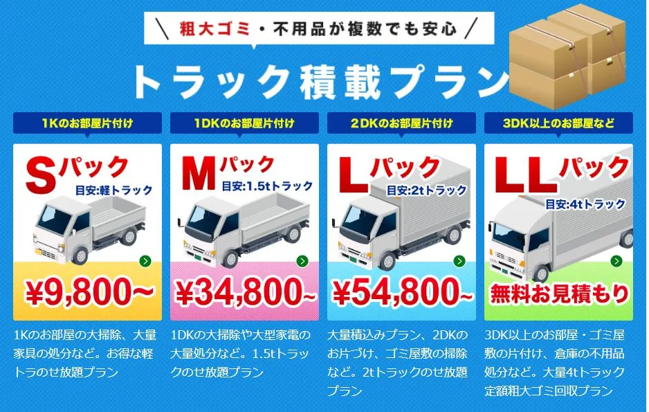 粗大ゴミ回収隊の料金プラン