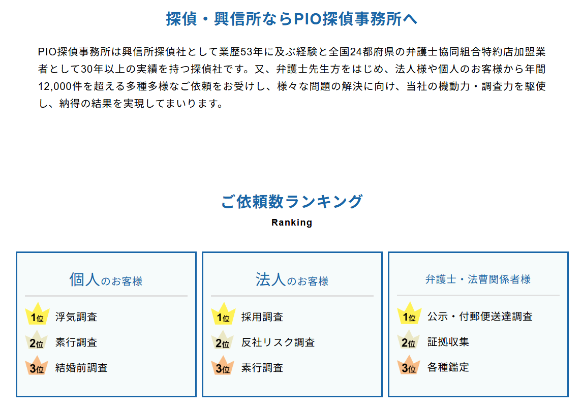 サービスの特徴