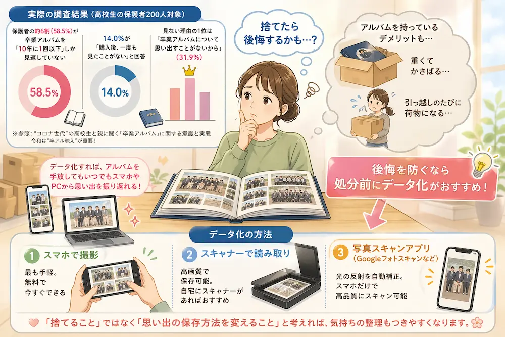 卒業アルバムを捨てて後悔しない？処分前に知っておくべきこと