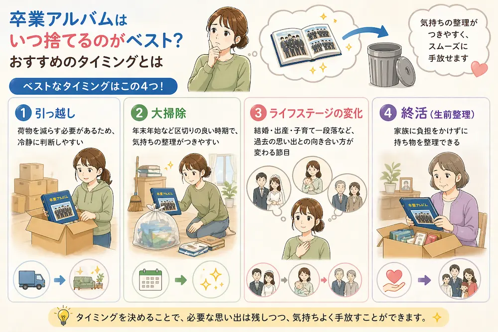 卒業アルバムはいつ捨てるのがベスト？おすすめのタイミングとは