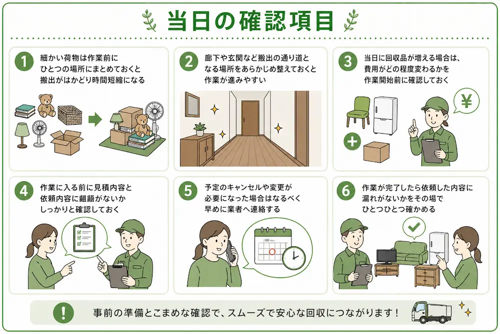 当日の確認項目