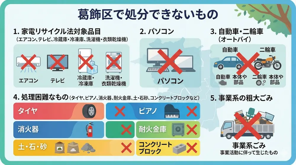 葛飾区で処分できないもの