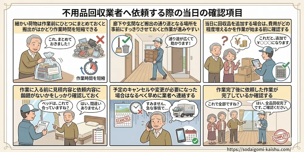 葛飾区|当日の確認項目