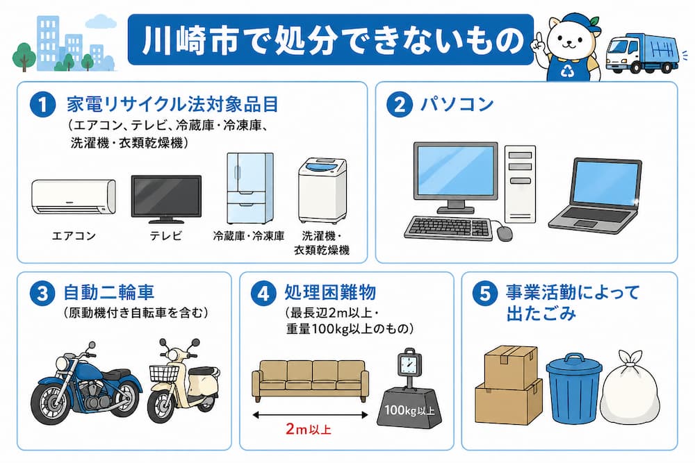 川崎市で処分できないもの