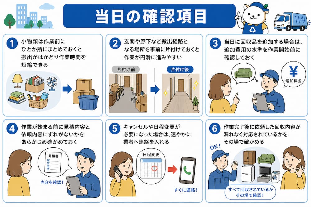 当日の確認項目