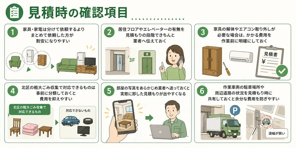 見積時の確認項目