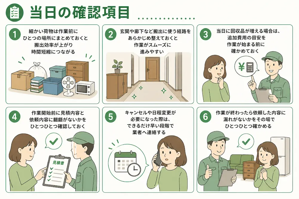 当日の確認項目