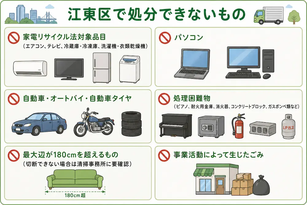 江東区で処分できないもの