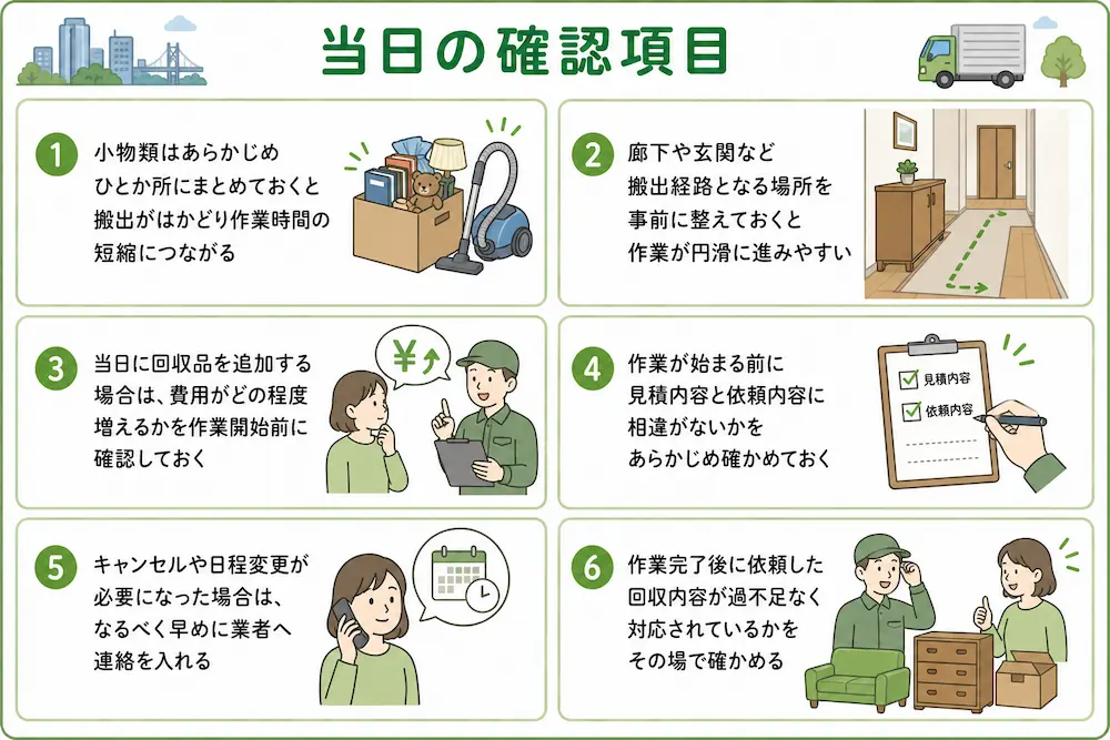 当日の確認項目