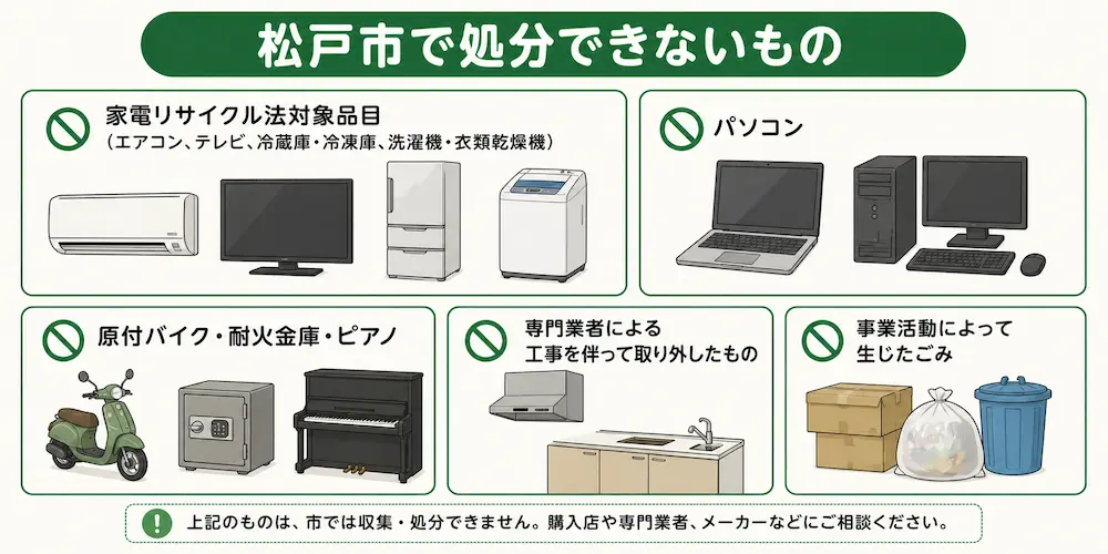 松戸市で処分できないもの