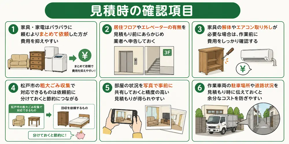 見積時の確認項目