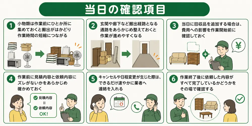 当日の確認項目