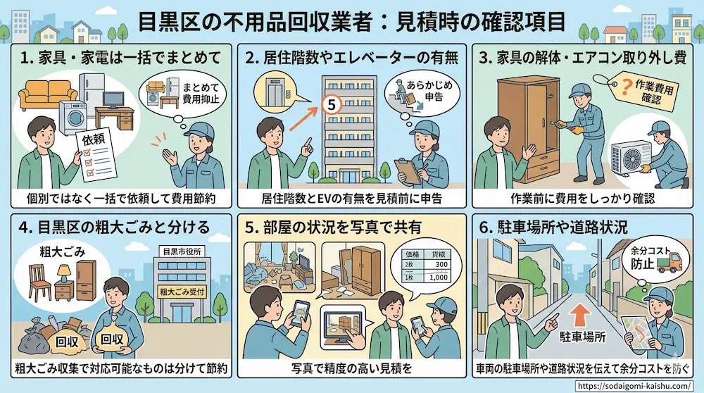 目黒区|見積時の確認項目