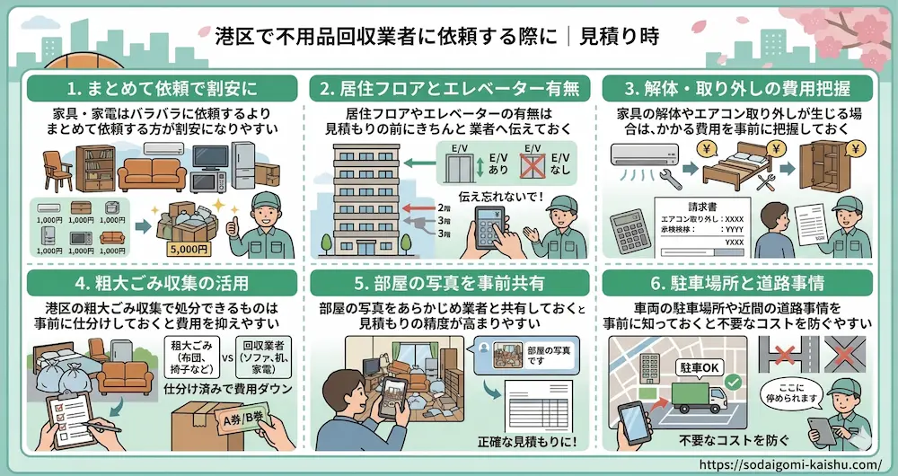 港区|見積時の確認項目